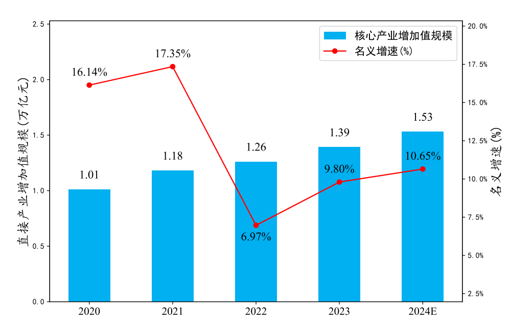 图片_0880c6e3041084a1c306.png