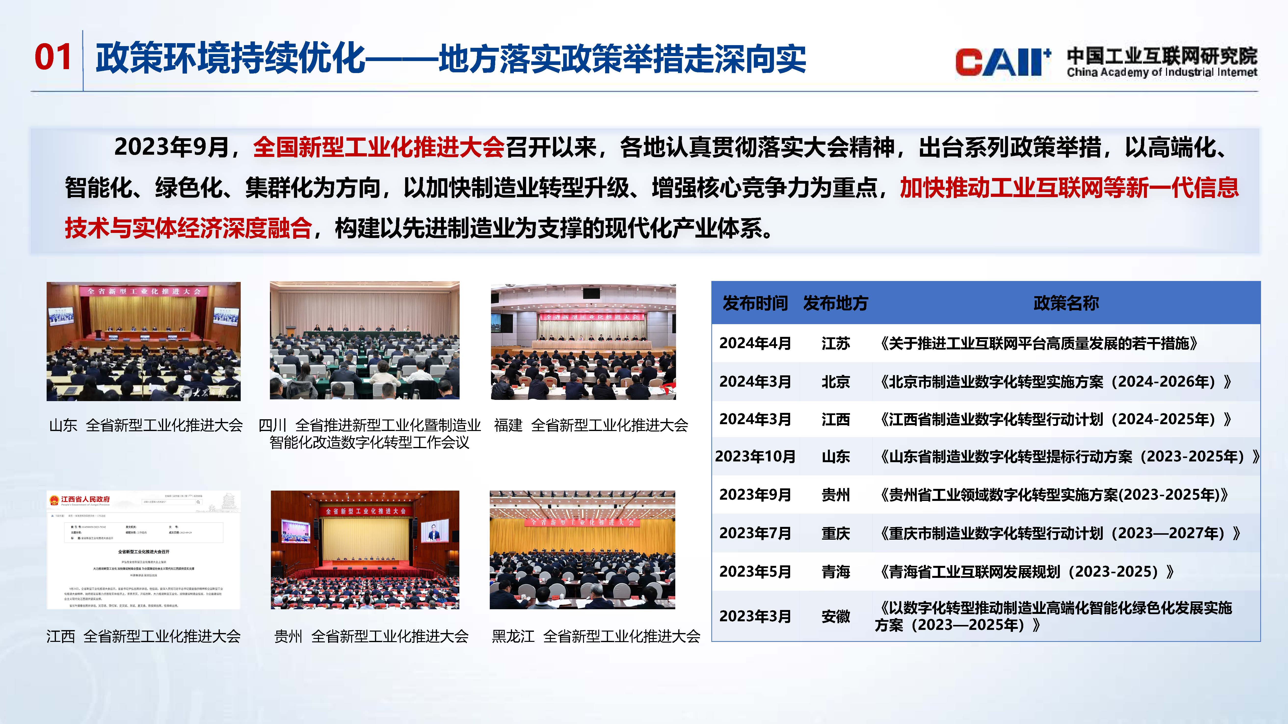 【成果展】《工业互联网平台创新发展报告（2024年）》_页面_04.jpg