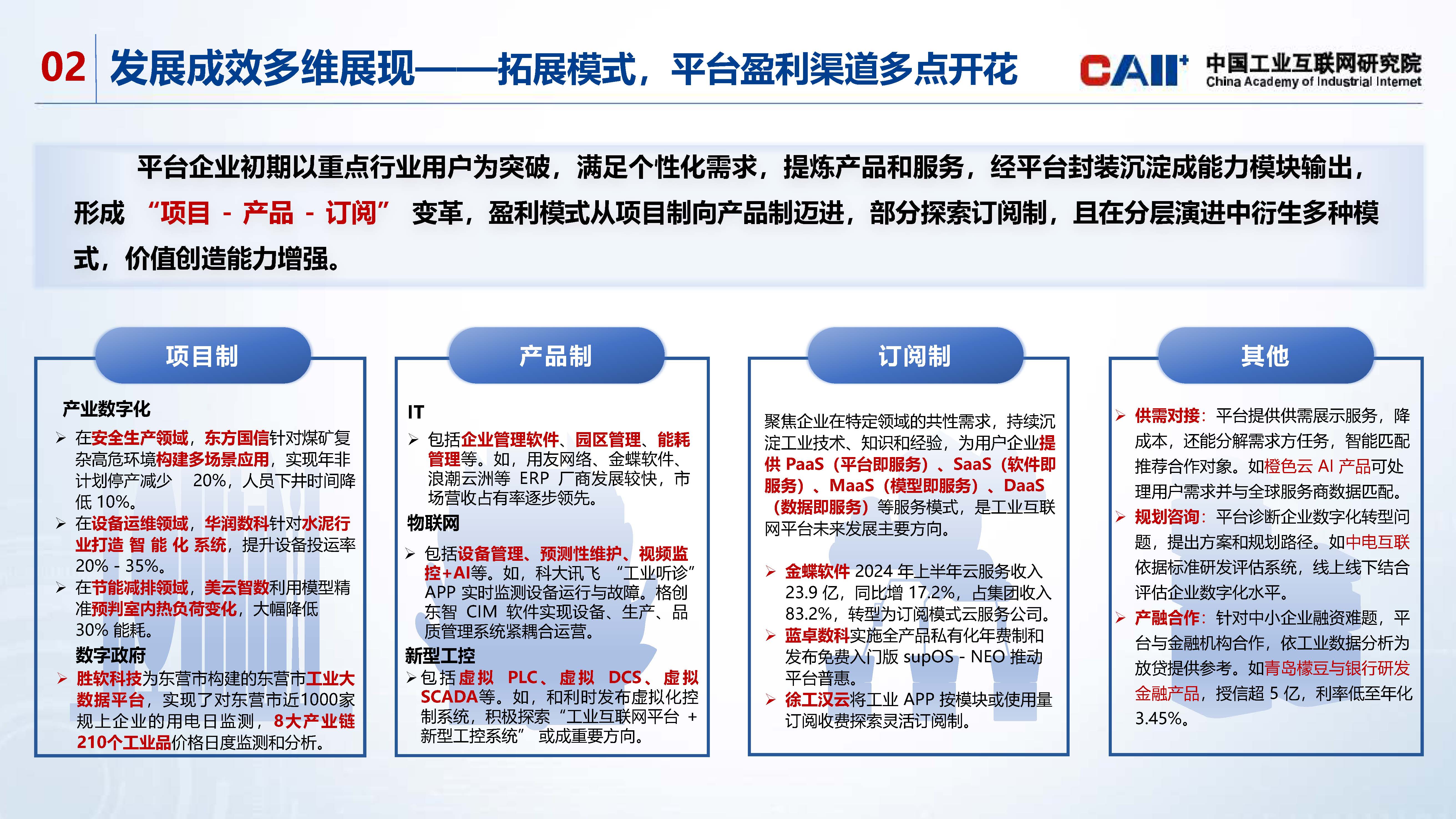 【成果展】《工业互联网平台创新发展报告（2024年）》_页面_08.jpg