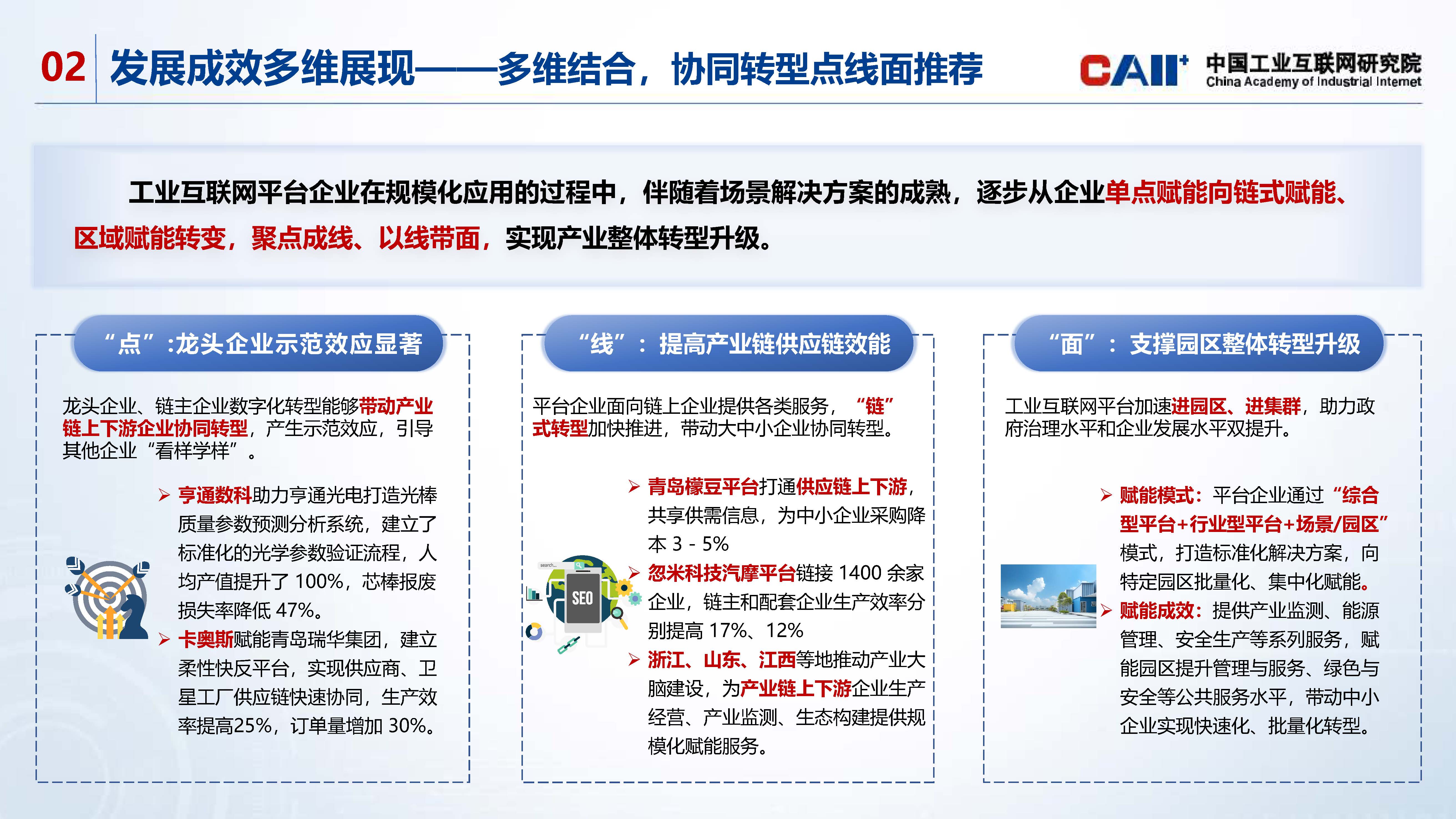【成果展】《工业互联网平台创新发展报告（2024年）》_页面_09.jpg