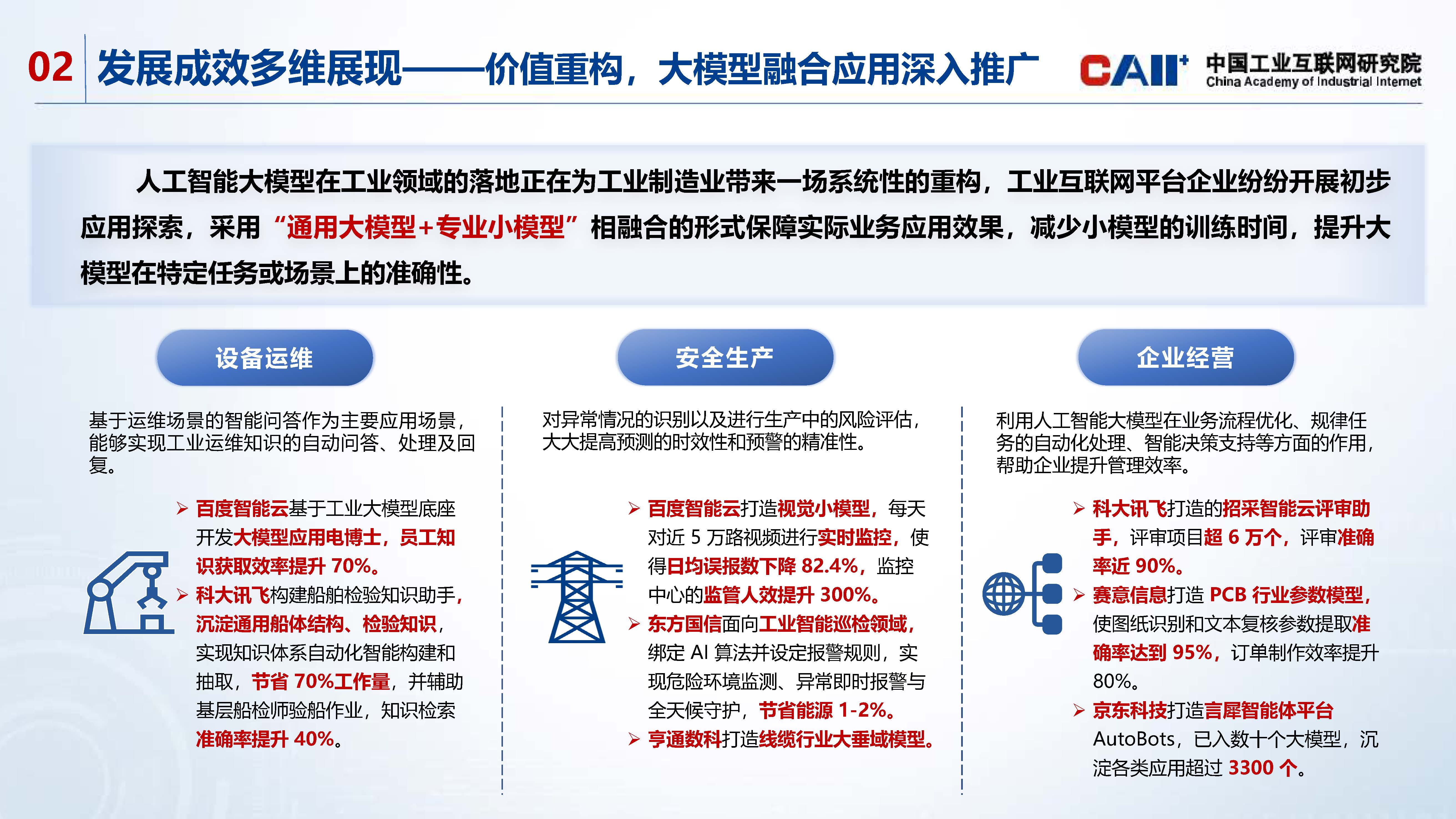 【成果展】《工业互联网平台创新发展报告（2024年）》_页面_11.jpg