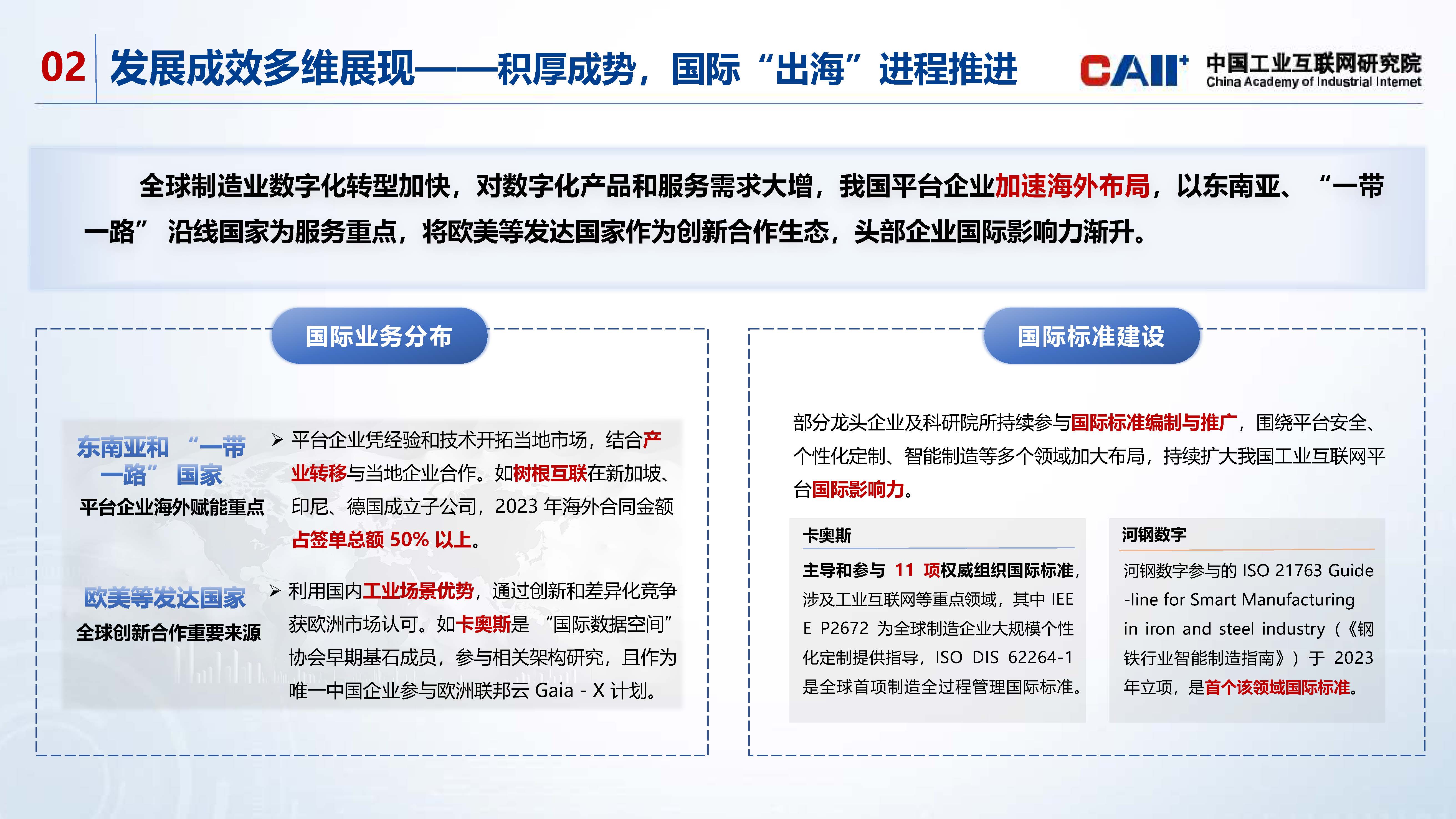 【成果展】《工业互联网平台创新发展报告（2024年）》_页面_12.jpg