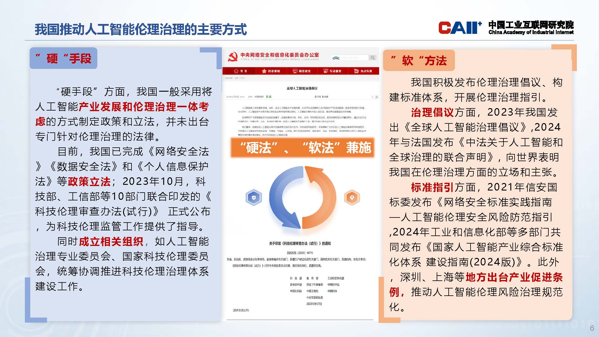 人工智能领域科技伦理治理研究和政策建议0318v3_页面_06.jpg