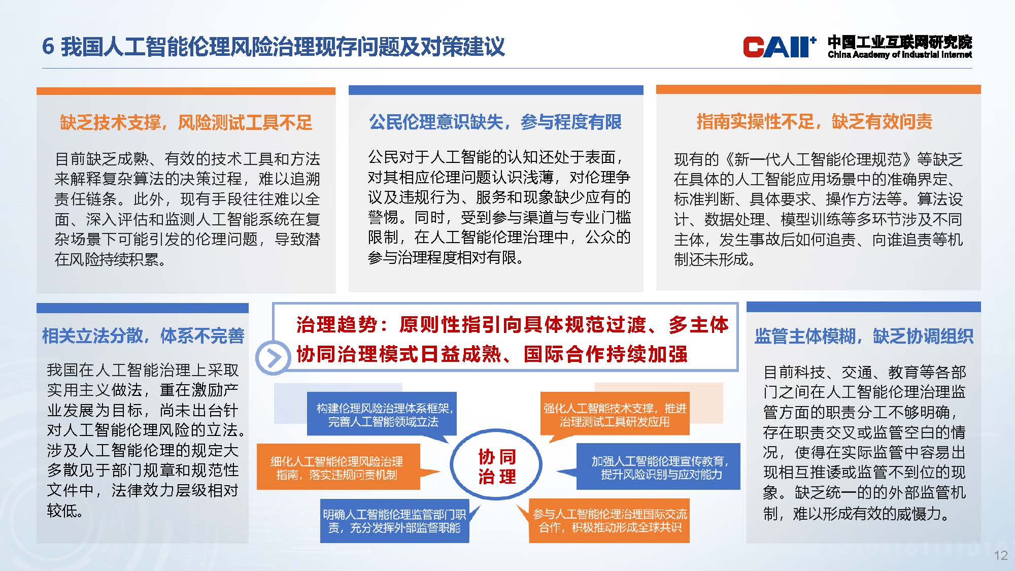 人工智能领域科技伦理治理研究和政策建议0318v3_页面_12.jpg