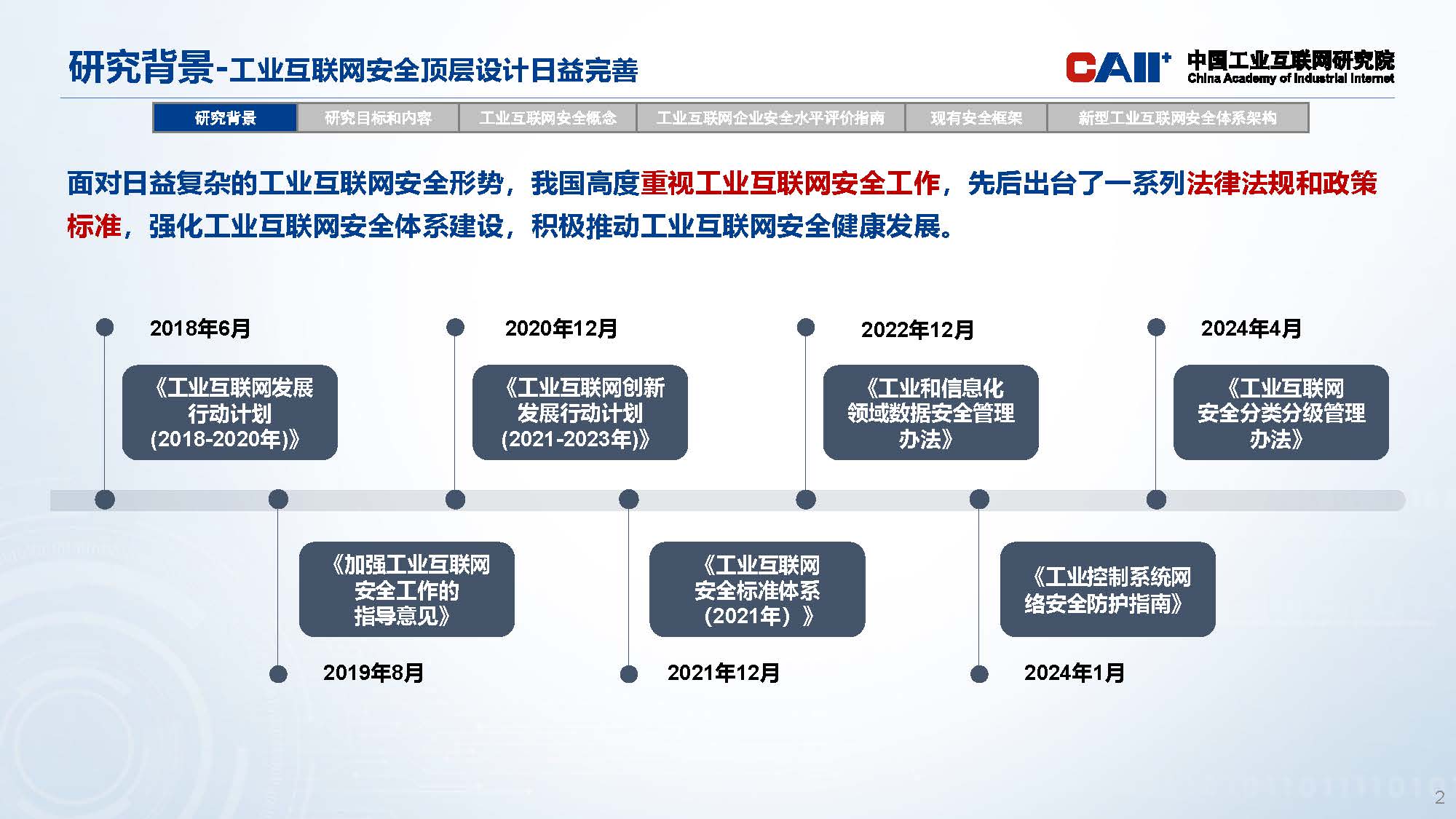 新型工业互联网安全体系架构研究_页面_02.jpg