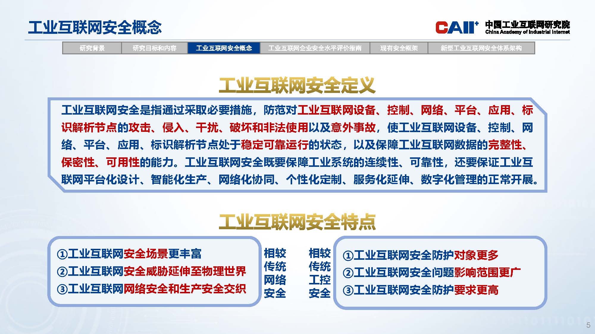 新型工业互联网安全体系架构研究_页面_05.jpg
