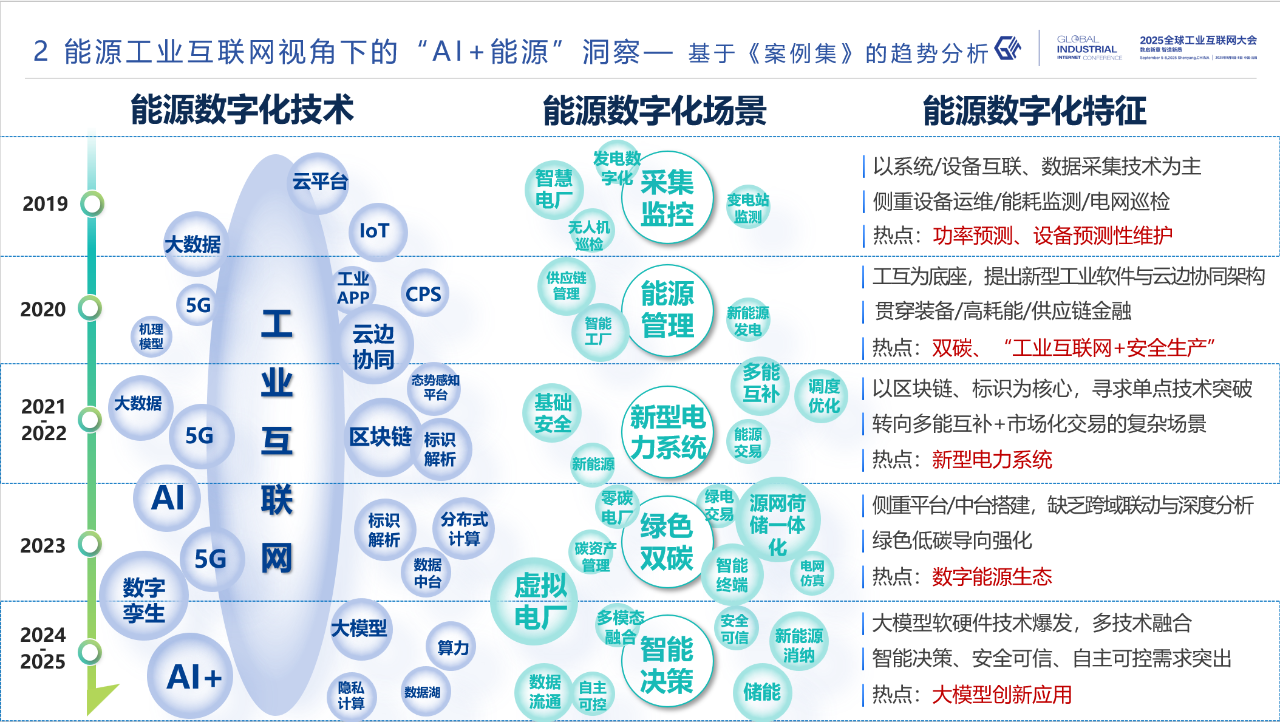 微信图片_2025-09-10_152118_7561757488964653.png