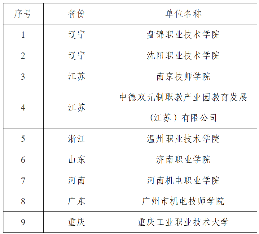 微信图片_2025-10-28_150712_480.png 微信图片_2025-10-28_150712_480.png