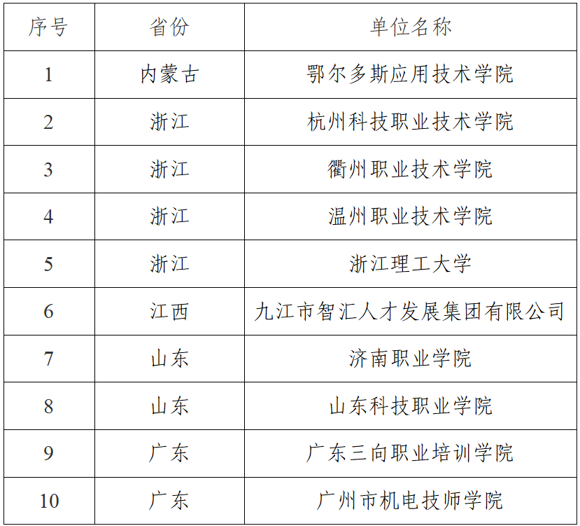 微信图片_2025-10-28_150809_520.png 微信图片_2025-10-28_150809_520.png
