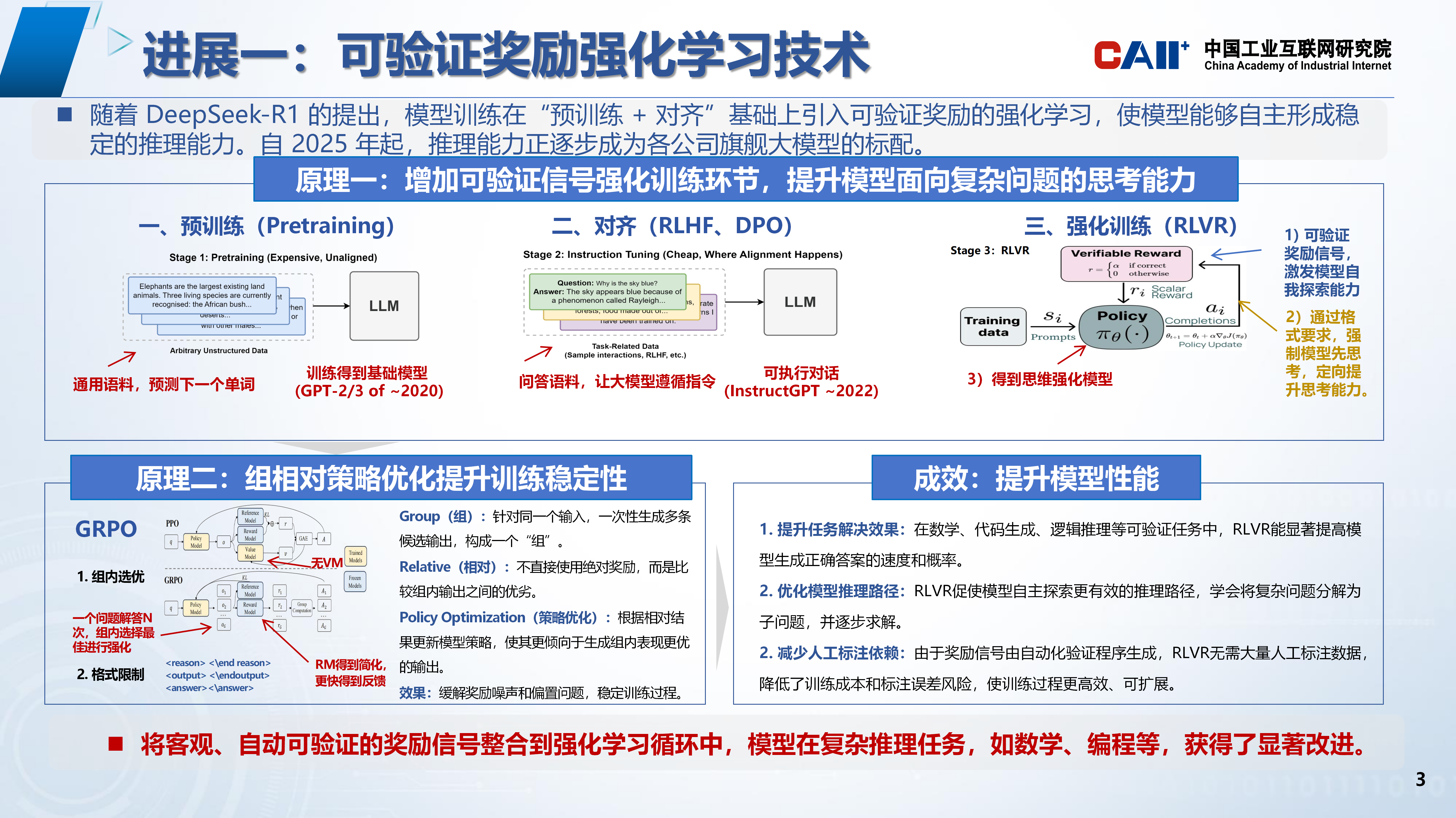 2025人工智能产业10大技术进展V2.1_03.png 2025人工智能产业10大技术进展V2.1_03.png