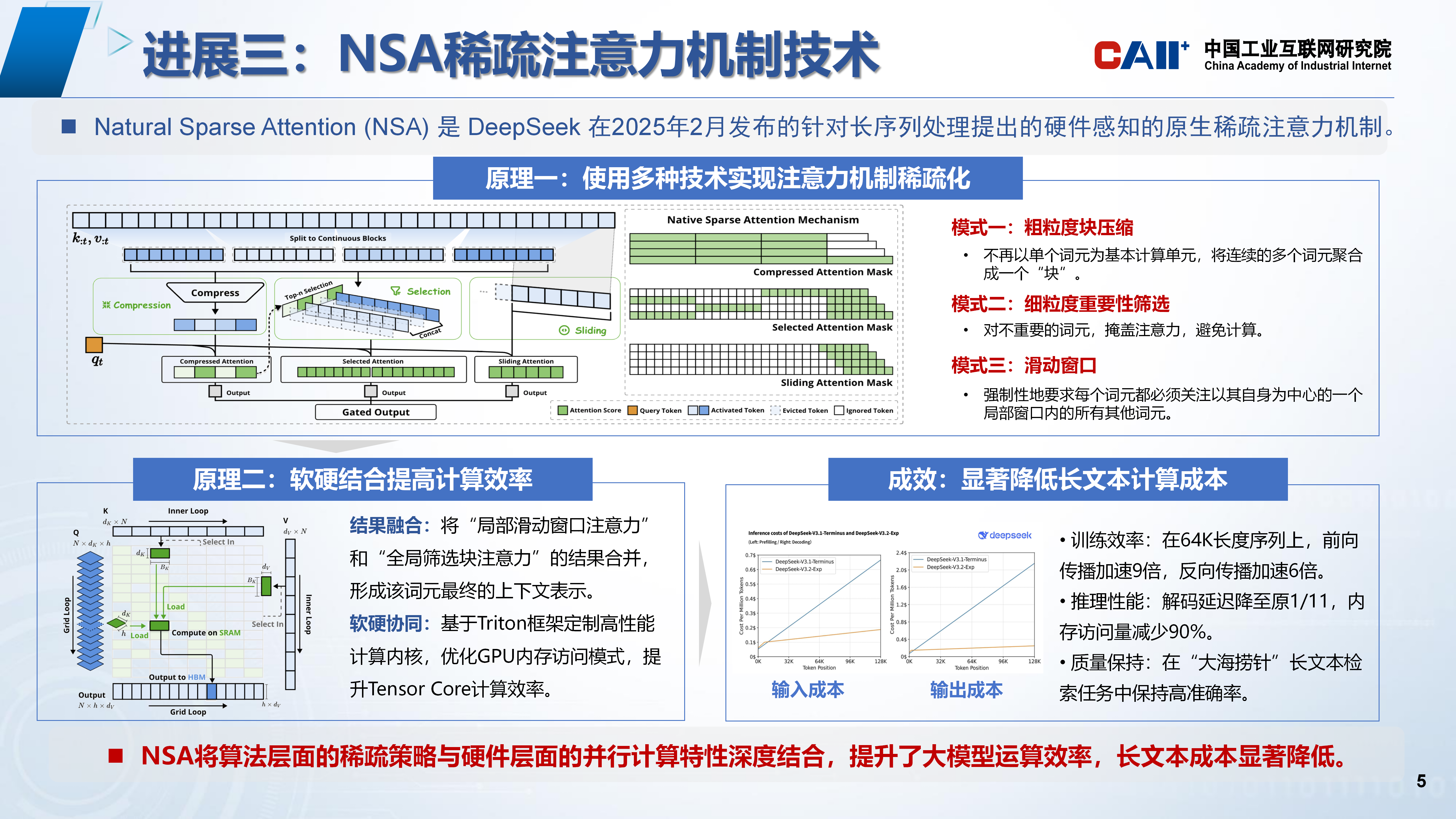 2025人工智能产业10大技术进展V2.1_05.png 2025人工智能产业10大技术进展V2.1_05.png
