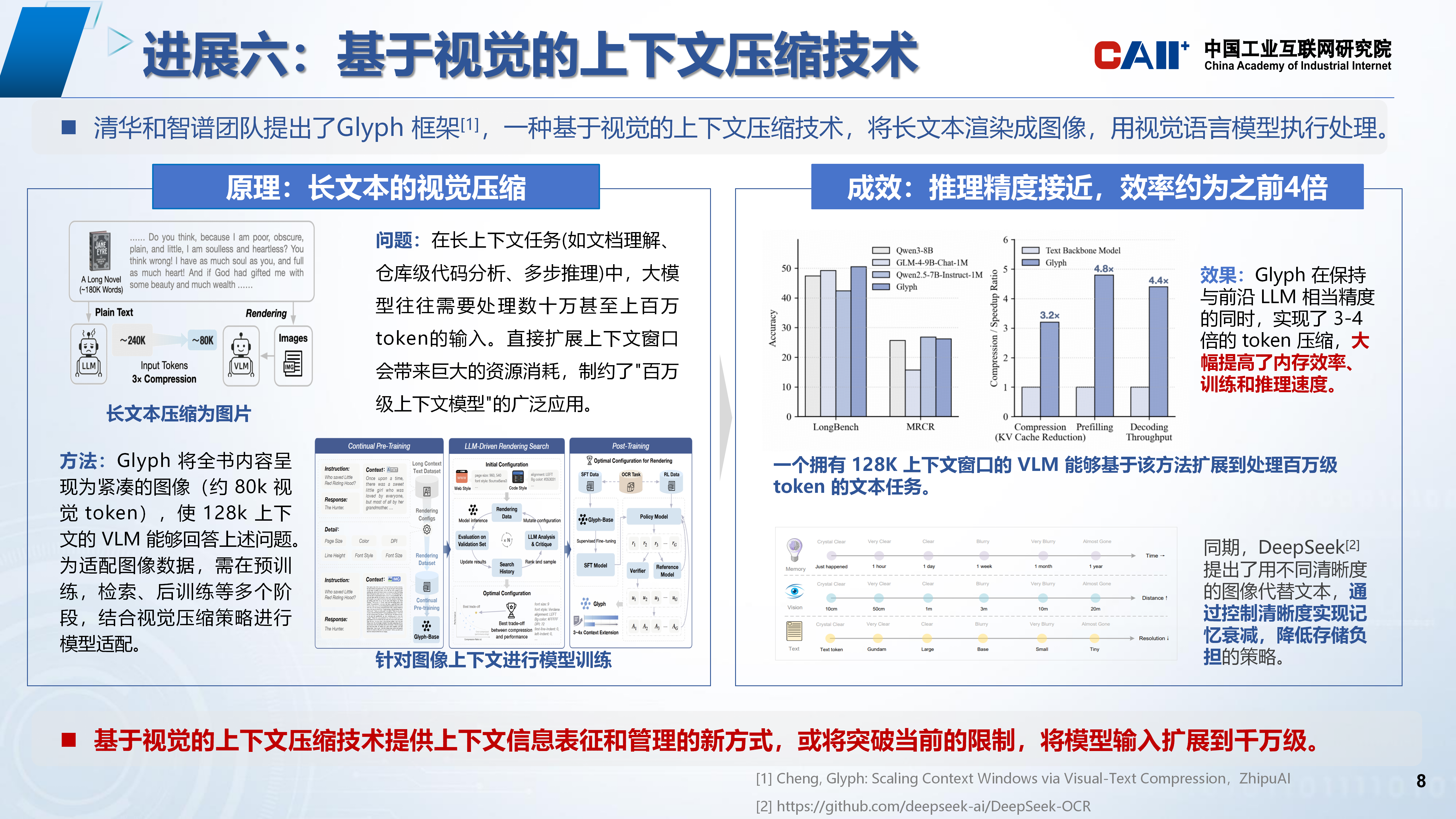 2025人工智能产业10大技术进展V2.1_08.png 2025人工智能产业10大技术进展V2.1_08.png