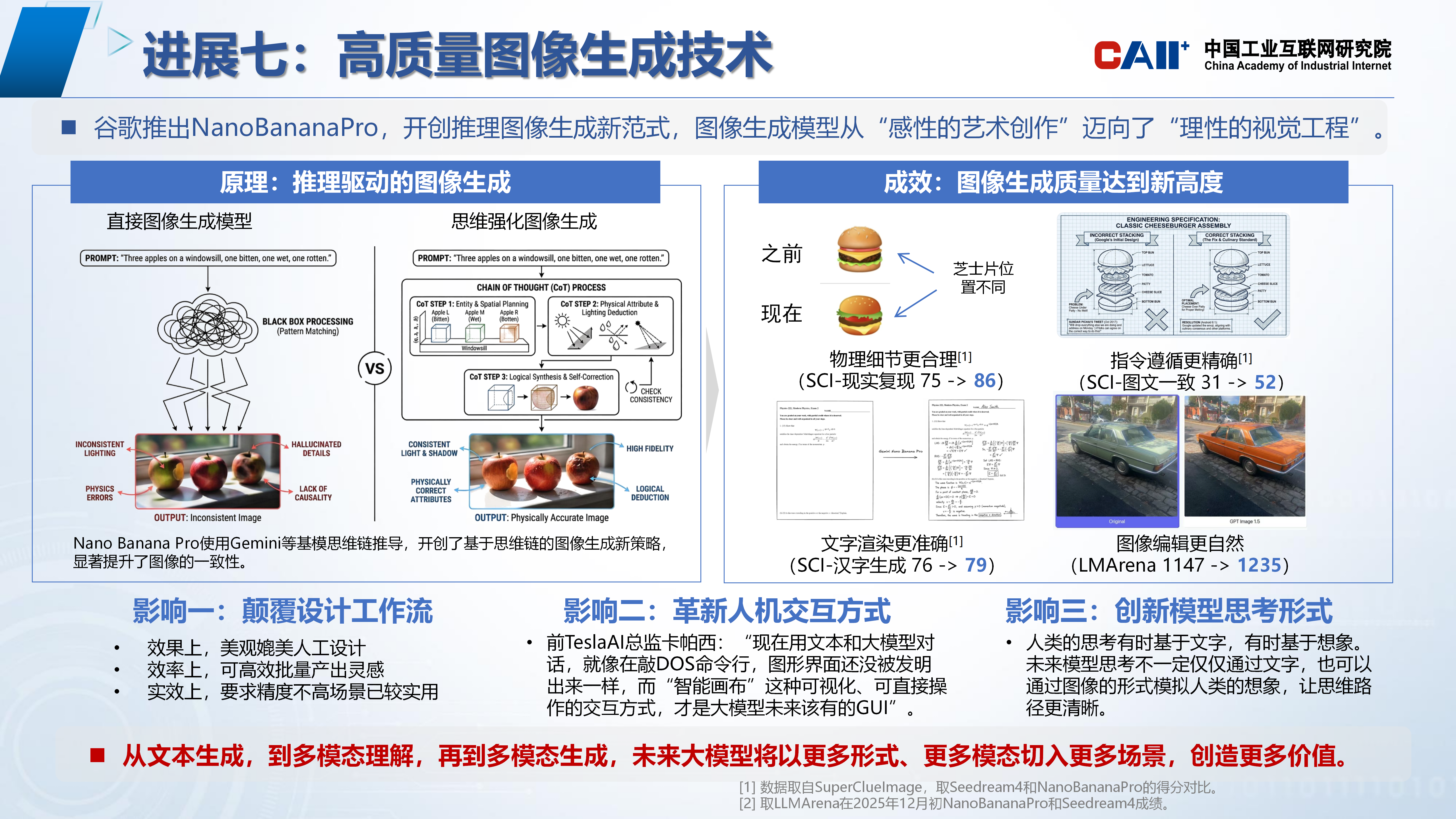 2025人工智能产业10大技术进展V2.1_09.png 2025人工智能产业10大技术进展V2.1_09.png