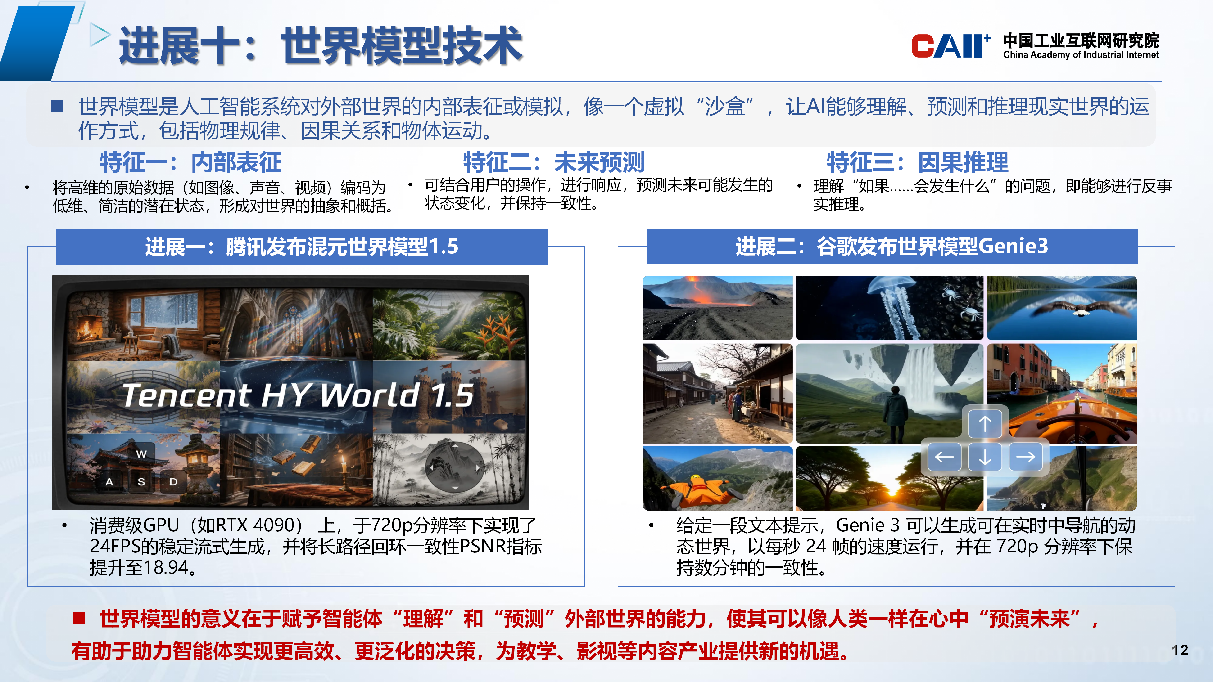 2025人工智能产业10大技术进展V2.1_12.png 2025人工智能产业10大技术进展V2.1_12.png